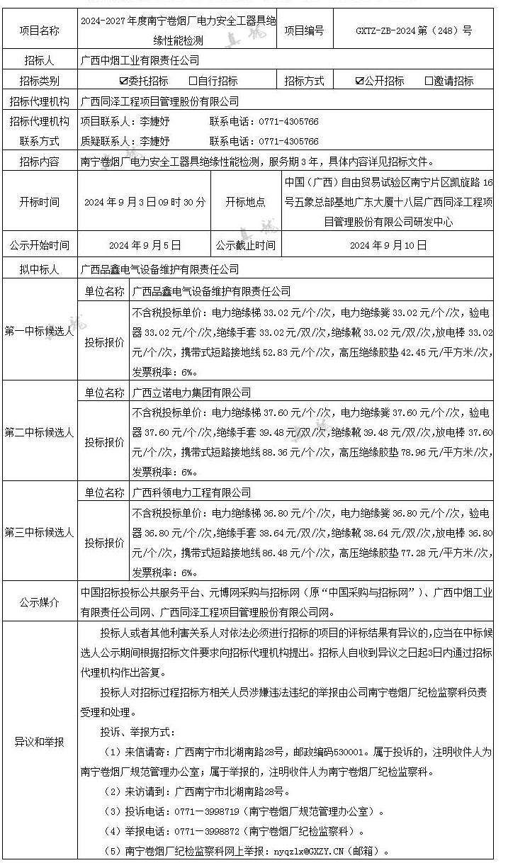 廣西中煙工業(yè)有限責任公司2024-2027年度南寧卷煙廠(chǎng)電力安全工器具絕緣性能檢測（項目編號：gxtz-zb-2024第（248）號）中標候選人公示_01.jpg